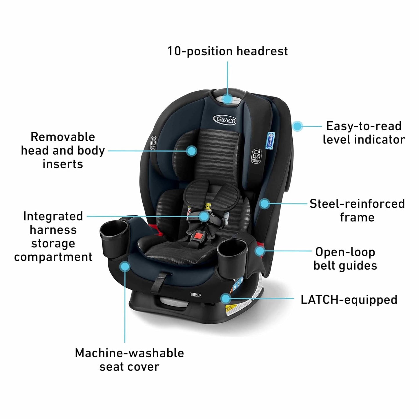 Betriseat 3 in 1 Car Seat