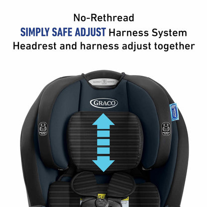 Betriseat 3 in 1 Car Seat